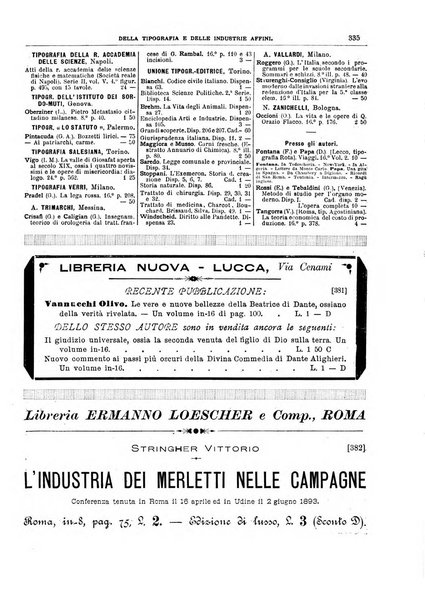 Giornale della libreria della tipografia e delle arti e industrie affini supplemento alla Bibliografia italiana, pubblicato dall'Associazione tipografico-libraria italiana