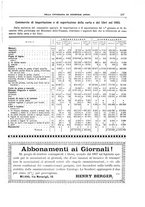 giornale/CFI0353817/1894/unico/00000117