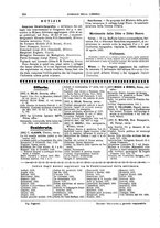 giornale/CFI0353817/1894/unico/00000298
