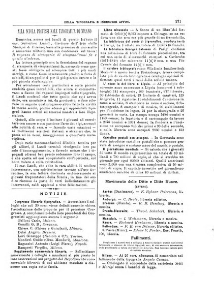 Giornale della libreria della tipografia e delle arti e industrie affini supplemento alla Bibliografia italiana, pubblicato dall'Associazione tipografico-libraria italiana