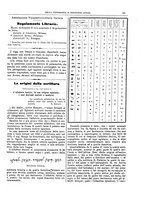 giornale/CFI0353817/1895/unico/00000059