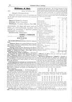 giornale/CFI0353817/1895/unico/00000074