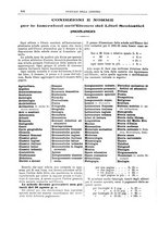 giornale/CFI0353817/1895/unico/00000352