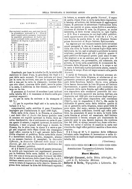 Giornale della libreria della tipografia e delle arti e industrie affini supplemento alla Bibliografia italiana, pubblicato dall'Associazione tipografico-libraria italiana