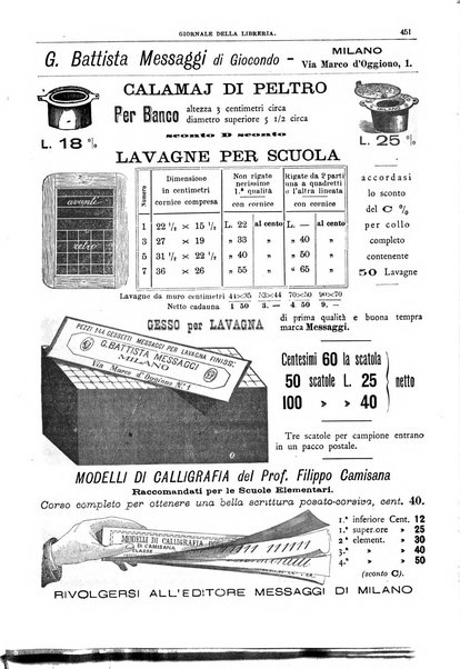 Giornale della libreria della tipografia e delle arti e industrie affini supplemento alla Bibliografia italiana, pubblicato dall'Associazione tipografico-libraria italiana