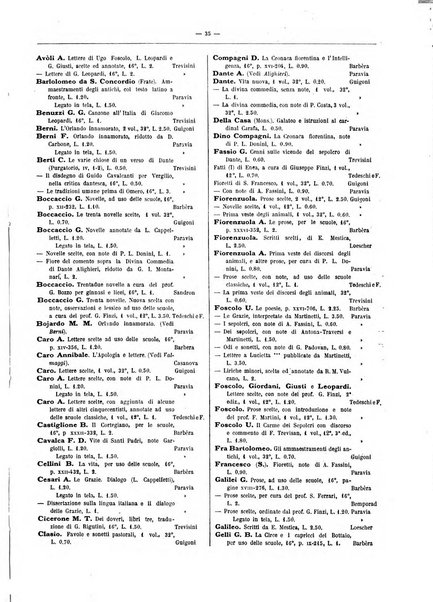 Giornale della libreria della tipografia e delle arti e industrie affini supplemento alla Bibliografia italiana, pubblicato dall'Associazione tipografico-libraria italiana