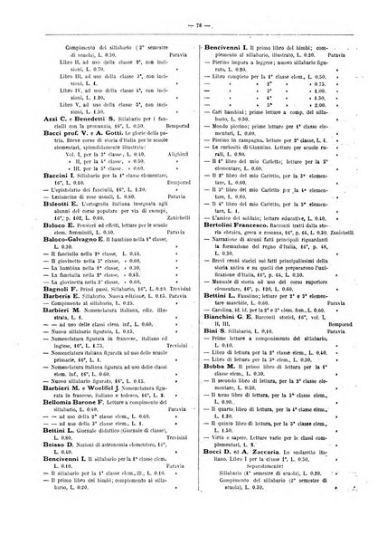 Giornale della libreria della tipografia e delle arti e industrie affini supplemento alla Bibliografia italiana, pubblicato dall'Associazione tipografico-libraria italiana