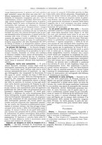 giornale/CFI0353817/1898/unico/00000027