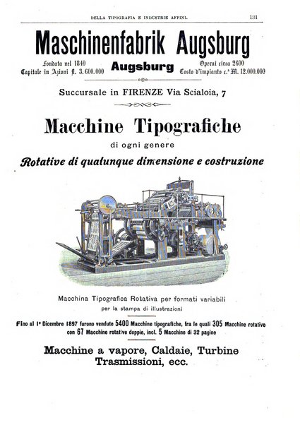 Giornale della libreria della tipografia e delle arti e industrie affini supplemento alla Bibliografia italiana, pubblicato dall'Associazione tipografico-libraria italiana