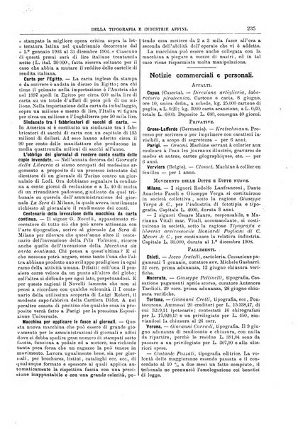 Giornale della libreria della tipografia e delle arti e industrie affini supplemento alla Bibliografia italiana, pubblicato dall'Associazione tipografico-libraria italiana