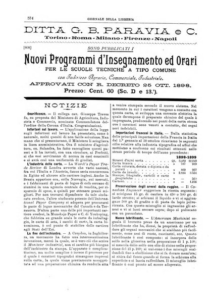 Giornale della libreria della tipografia e delle arti e industrie affini supplemento alla Bibliografia italiana, pubblicato dall'Associazione tipografico-libraria italiana