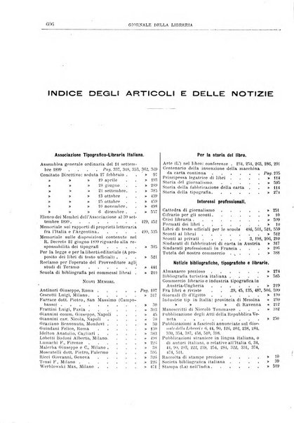 Giornale della libreria della tipografia e delle arti e industrie affini supplemento alla Bibliografia italiana, pubblicato dall'Associazione tipografico-libraria italiana