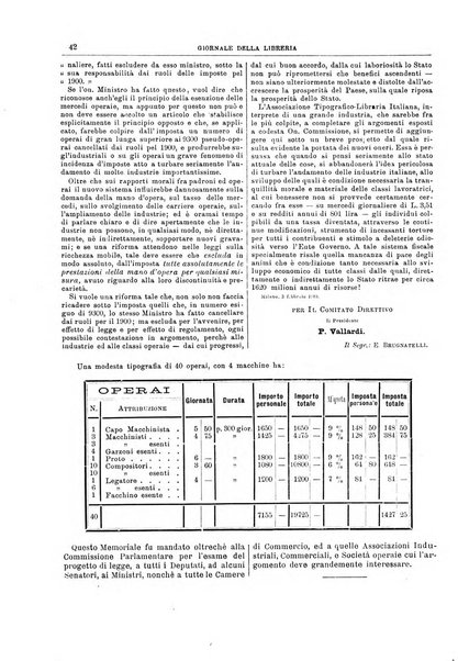 Giornale della libreria della tipografia e delle arti e industrie affini supplemento alla Bibliografia italiana, pubblicato dall'Associazione tipografico-libraria italiana