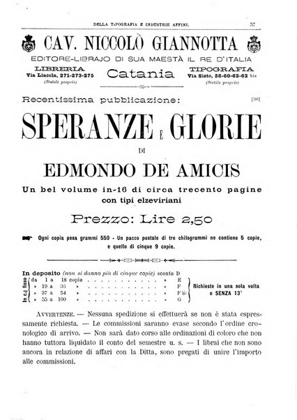 Giornale della libreria della tipografia e delle arti e industrie affini supplemento alla Bibliografia italiana, pubblicato dall'Associazione tipografico-libraria italiana