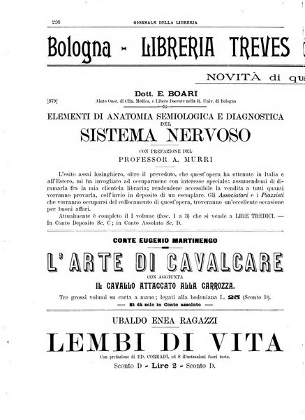 Giornale della libreria della tipografia e delle arti e industrie affini supplemento alla Bibliografia italiana, pubblicato dall'Associazione tipografico-libraria italiana