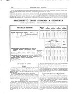 giornale/CFI0353817/1901/unico/00000514