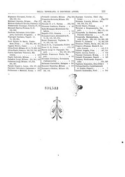 Giornale della libreria della tipografia e delle arti e industrie affini supplemento alla Bibliografia italiana, pubblicato dall'Associazione tipografico-libraria italiana