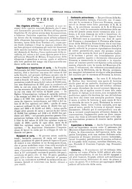 Giornale della libreria della tipografia e delle arti e industrie affini supplemento alla Bibliografia italiana, pubblicato dall'Associazione tipografico-libraria italiana