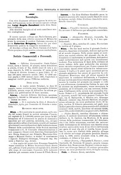 Giornale della libreria della tipografia e delle arti e industrie affini supplemento alla Bibliografia italiana, pubblicato dall'Associazione tipografico-libraria italiana