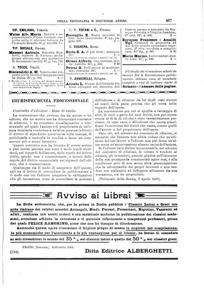 Giornale della libreria della tipografia e delle arti e industrie affini supplemento alla Bibliografia italiana, pubblicato dall'Associazione tipografico-libraria italiana