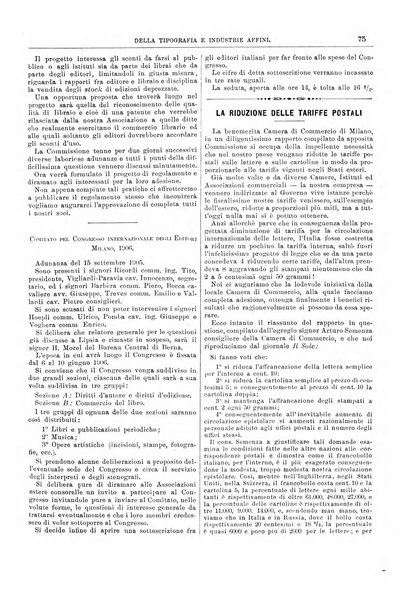 Giornale della libreria della tipografia e delle arti e industrie affini supplemento alla Bibliografia italiana, pubblicato dall'Associazione tipografico-libraria italiana