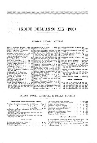 Giornale della libreria della tipografia e delle arti e industrie affini supplemento alla Bibliografia italiana, pubblicato dall'Associazione tipografico-libraria italiana