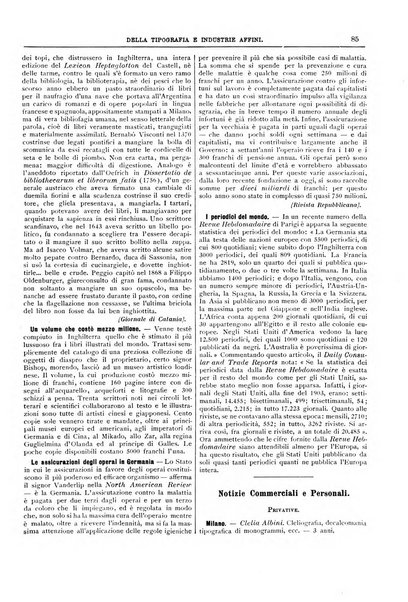 Giornale della libreria della tipografia e delle arti e industrie affini supplemento alla Bibliografia italiana, pubblicato dall'Associazione tipografico-libraria italiana