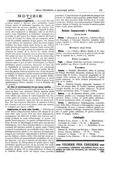 Giornale della libreria della tipografia e delle arti e industrie affini supplemento alla Bibliografia italiana, pubblicato dall'Associazione tipografico-libraria italiana