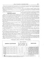 giornale/CFI0353817/1906/unico/00000205