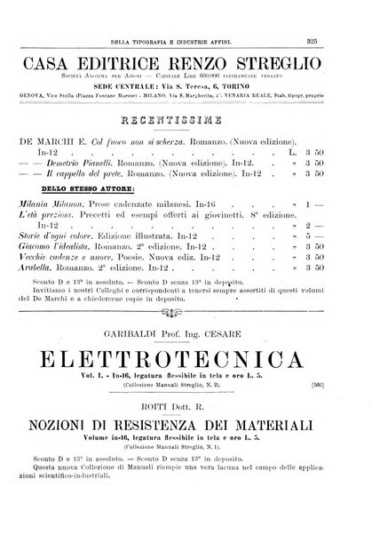 Giornale della libreria della tipografia e delle arti e industrie affini supplemento alla Bibliografia italiana, pubblicato dall'Associazione tipografico-libraria italiana