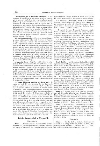 Giornale della libreria della tipografia e delle arti e industrie affini supplemento alla Bibliografia italiana, pubblicato dall'Associazione tipografico-libraria italiana