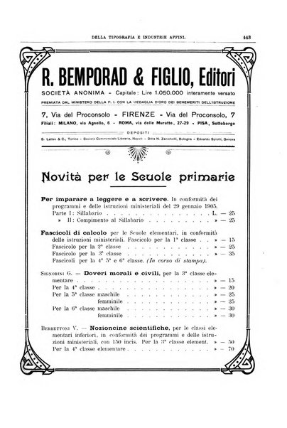 Giornale della libreria della tipografia e delle arti e industrie affini supplemento alla Bibliografia italiana, pubblicato dall'Associazione tipografico-libraria italiana