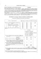 giornale/CFI0353817/1908/unico/00000056