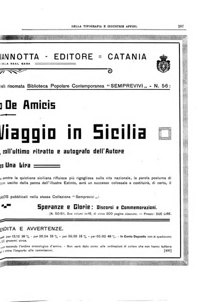 Giornale della libreria della tipografia e delle arti e industrie affini supplemento alla Bibliografia italiana, pubblicato dall'Associazione tipografico-libraria italiana