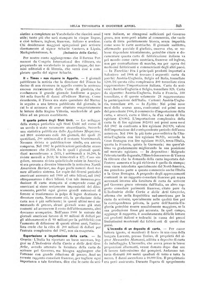 Giornale della libreria della tipografia e delle arti e industrie affini supplemento alla Bibliografia italiana, pubblicato dall'Associazione tipografico-libraria italiana