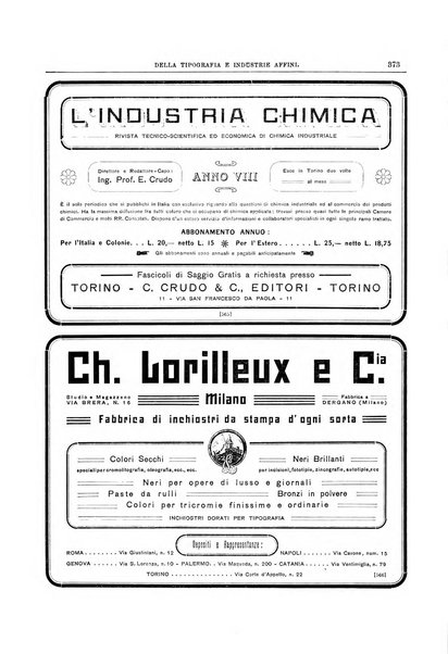 Giornale della libreria della tipografia e delle arti e industrie affini supplemento alla Bibliografia italiana, pubblicato dall'Associazione tipografico-libraria italiana