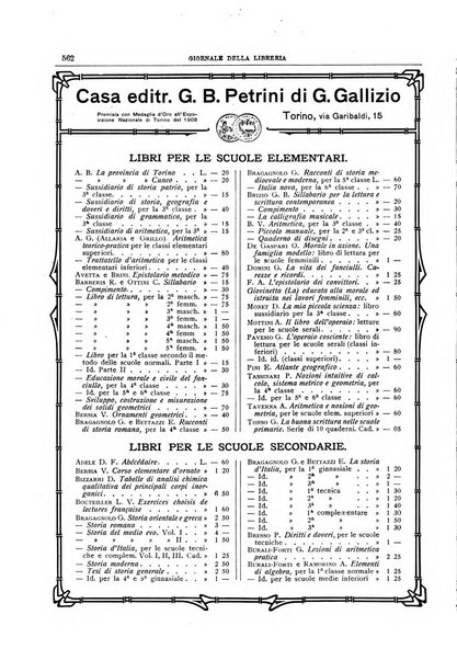 Giornale della libreria della tipografia e delle arti e industrie affini supplemento alla Bibliografia italiana, pubblicato dall'Associazione tipografico-libraria italiana