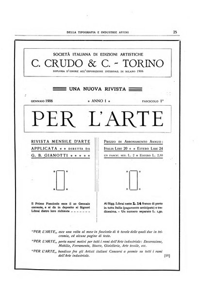 Giornale della libreria della tipografia e delle arti e industrie affini supplemento alla Bibliografia italiana, pubblicato dall'Associazione tipografico-libraria italiana