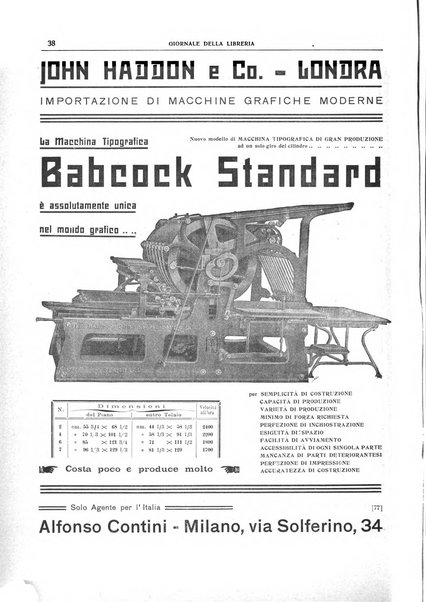 Giornale della libreria della tipografia e delle arti e industrie affini supplemento alla Bibliografia italiana, pubblicato dall'Associazione tipografico-libraria italiana