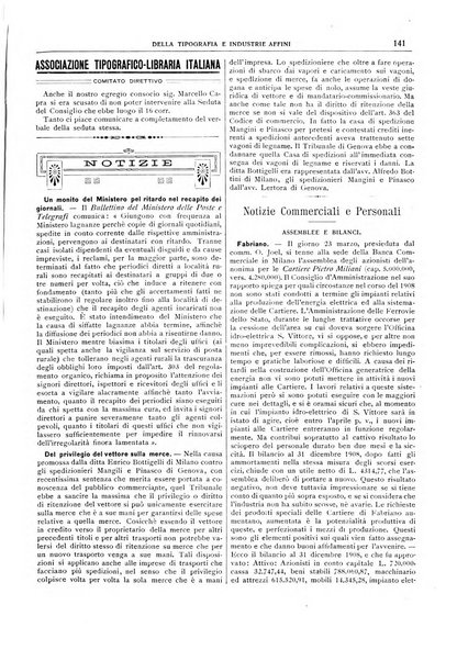 Giornale della libreria della tipografia e delle arti e industrie affini supplemento alla Bibliografia italiana, pubblicato dall'Associazione tipografico-libraria italiana