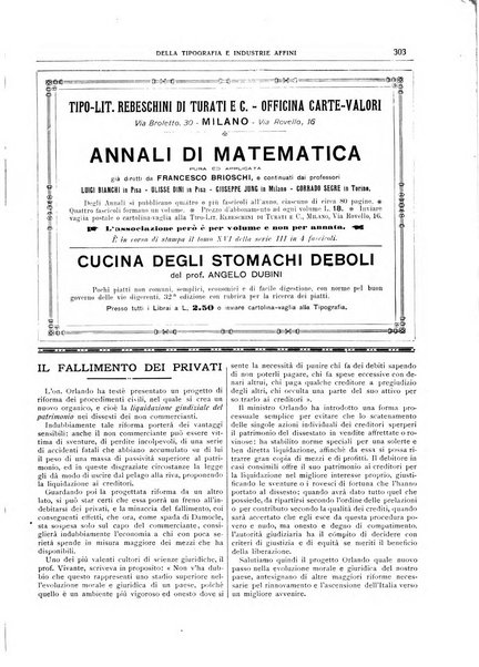 Giornale della libreria della tipografia e delle arti e industrie affini supplemento alla Bibliografia italiana, pubblicato dall'Associazione tipografico-libraria italiana