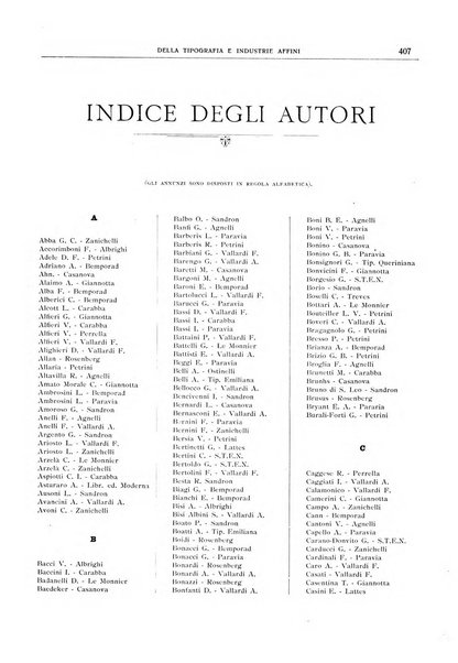 Giornale della libreria della tipografia e delle arti e industrie affini supplemento alla Bibliografia italiana, pubblicato dall'Associazione tipografico-libraria italiana