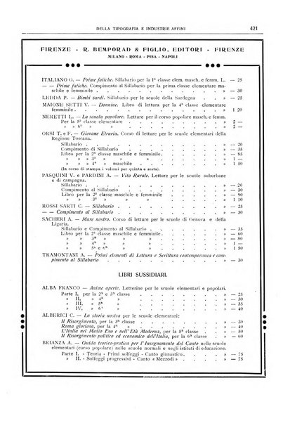 Giornale della libreria della tipografia e delle arti e industrie affini supplemento alla Bibliografia italiana, pubblicato dall'Associazione tipografico-libraria italiana