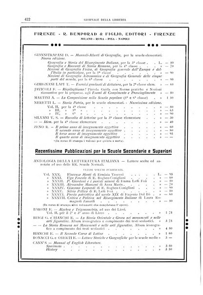 Giornale della libreria della tipografia e delle arti e industrie affini supplemento alla Bibliografia italiana, pubblicato dall'Associazione tipografico-libraria italiana