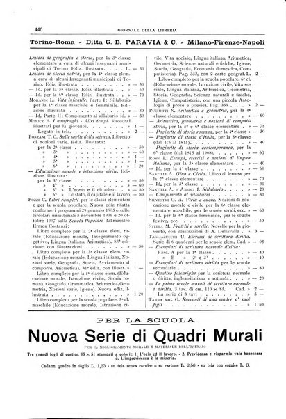 Giornale della libreria della tipografia e delle arti e industrie affini supplemento alla Bibliografia italiana, pubblicato dall'Associazione tipografico-libraria italiana