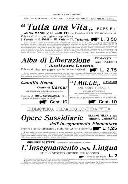 Giornale della libreria della tipografia e delle arti e industrie affini supplemento alla Bibliografia italiana, pubblicato dall'Associazione tipografico-libraria italiana