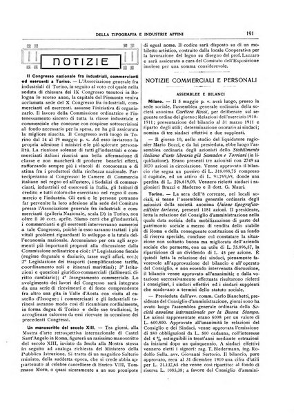 Giornale della libreria della tipografia e delle arti e industrie affini supplemento alla Bibliografia italiana, pubblicato dall'Associazione tipografico-libraria italiana