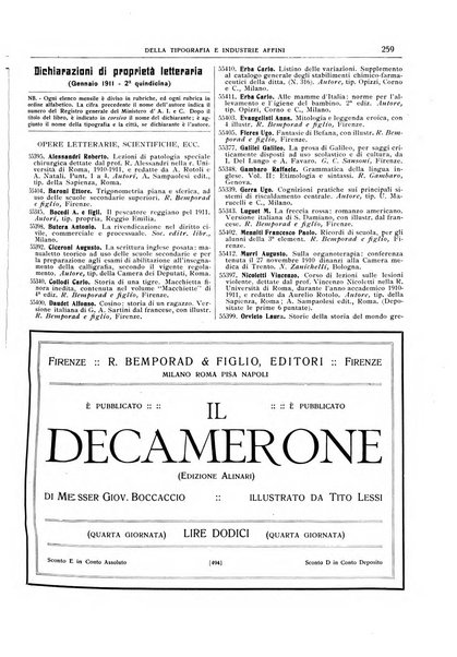 Giornale della libreria della tipografia e delle arti e industrie affini supplemento alla Bibliografia italiana, pubblicato dall'Associazione tipografico-libraria italiana