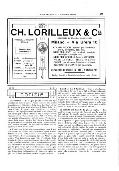 Giornale della libreria della tipografia e delle arti e industrie affini supplemento alla Bibliografia italiana, pubblicato dall'Associazione tipografico-libraria italiana