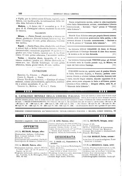 Giornale della libreria della tipografia e delle arti e industrie affini supplemento alla Bibliografia italiana, pubblicato dall'Associazione tipografico-libraria italiana